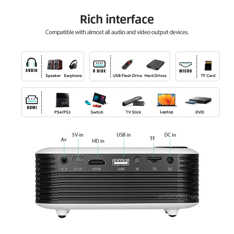 NOUVEAU RICHE Mini-Projektor tragbar – LED-Beamer bis 60 Zoll mit HDMI & Powerbank-Betrieb – für Filmabende zu Hause & draussen