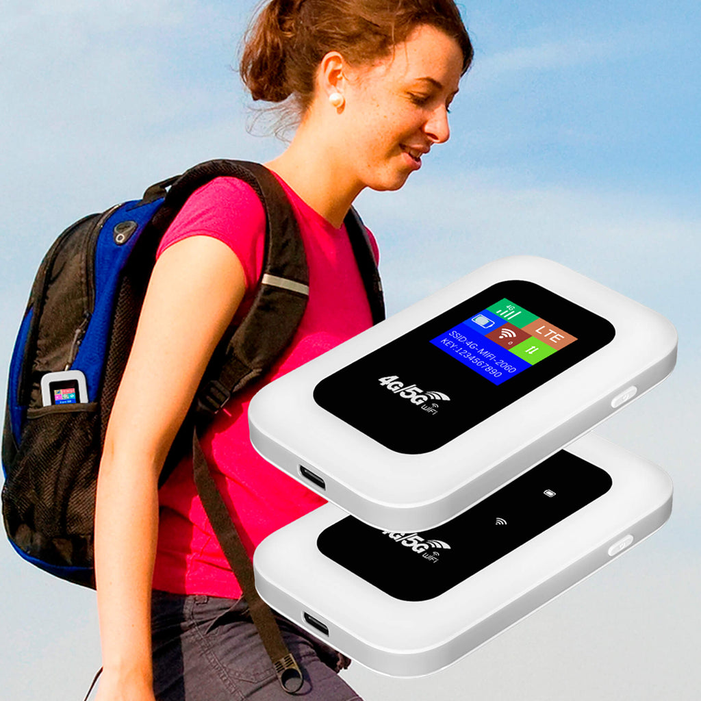NOUVEAU RICHE Mobiler 4G WLAN-Router mit SIM-Karte – Mobiler Hotspot für Wohnmobil, Wohnwagen und Reisen, 10 Geräte, 150 Mbit/s LED