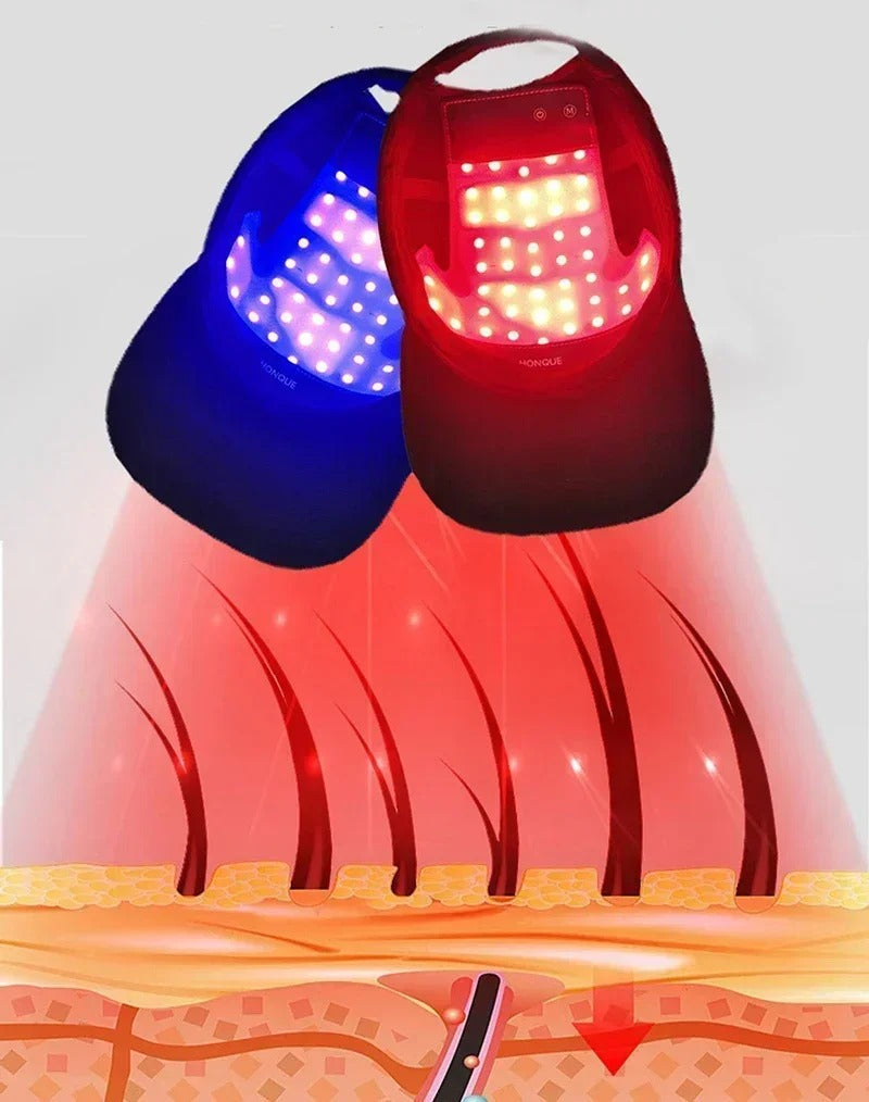 NOUVEAU RICHE Infrarot-Rotlicht-Kappe – LED Rotlicht Haarkappe für die Kopfhaut, Kabellose Anwendung Zuhause – HairGlow Pro