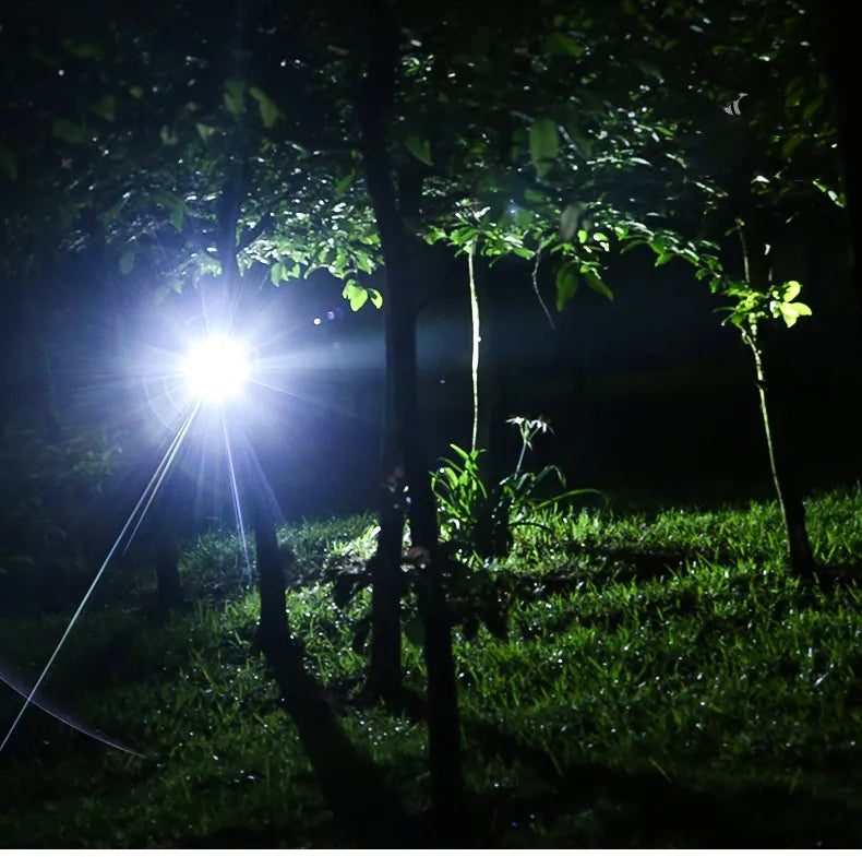 NOUVEAU RICHE Kraftvolle wasserdichte LED-Stirnlampe mit Zoom & wiederaufladbarem Akku für Outdoor-Aktivitäten
