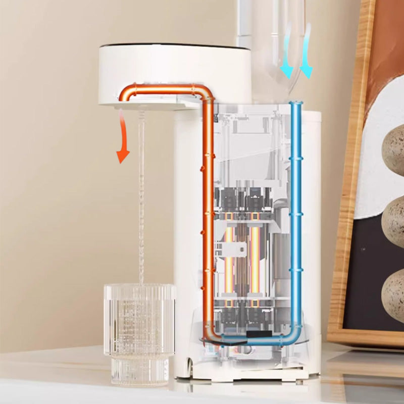 NOUVEAU RICHE Tragbarer Wasserspender mit ultraschneller Erhitzung – Heisswasserspender in 3 Sek., 5 Temperaturstufen, Kindersicherung, Edelstahl